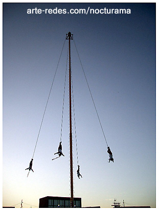 Voladores de Papantla